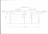FOSE SEPTICE - FOSE SEPTICE